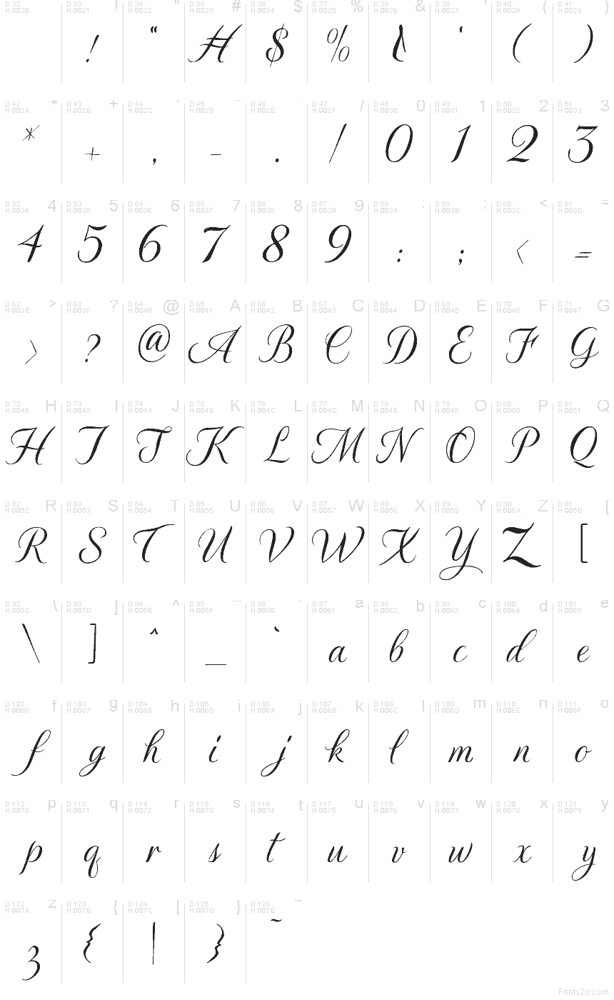 Basic Latin - charmap