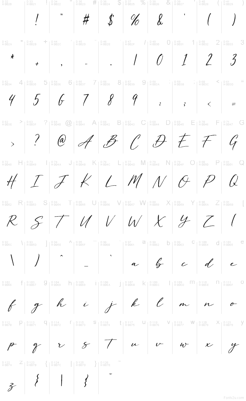 Basic Latin - charmap