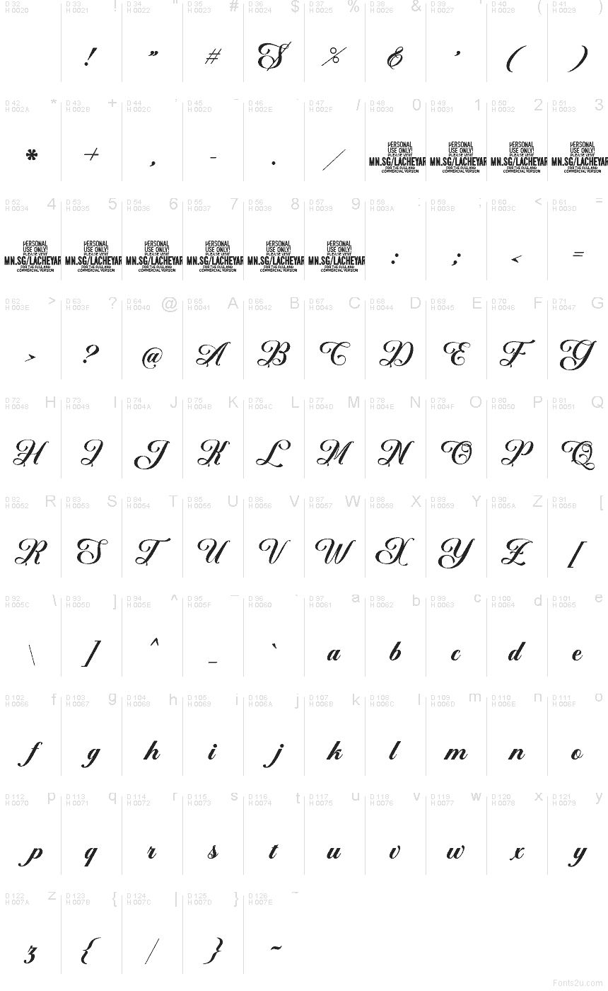 Базова латиниця - Таблиця символів