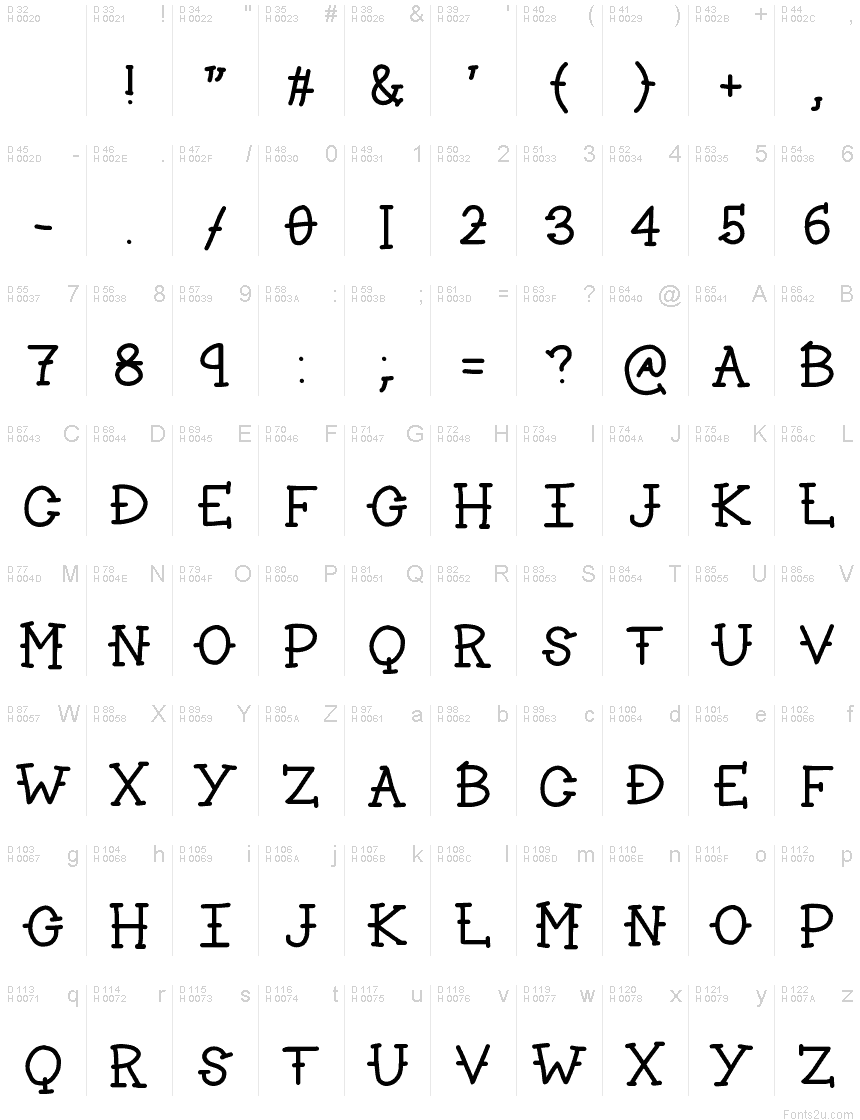 Базовая латиница - Таблица символов