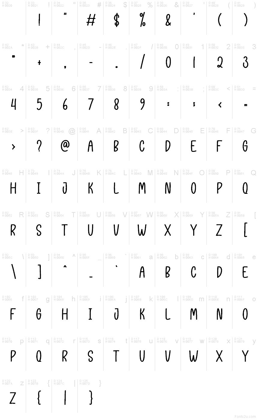 Basic Latin - charmap