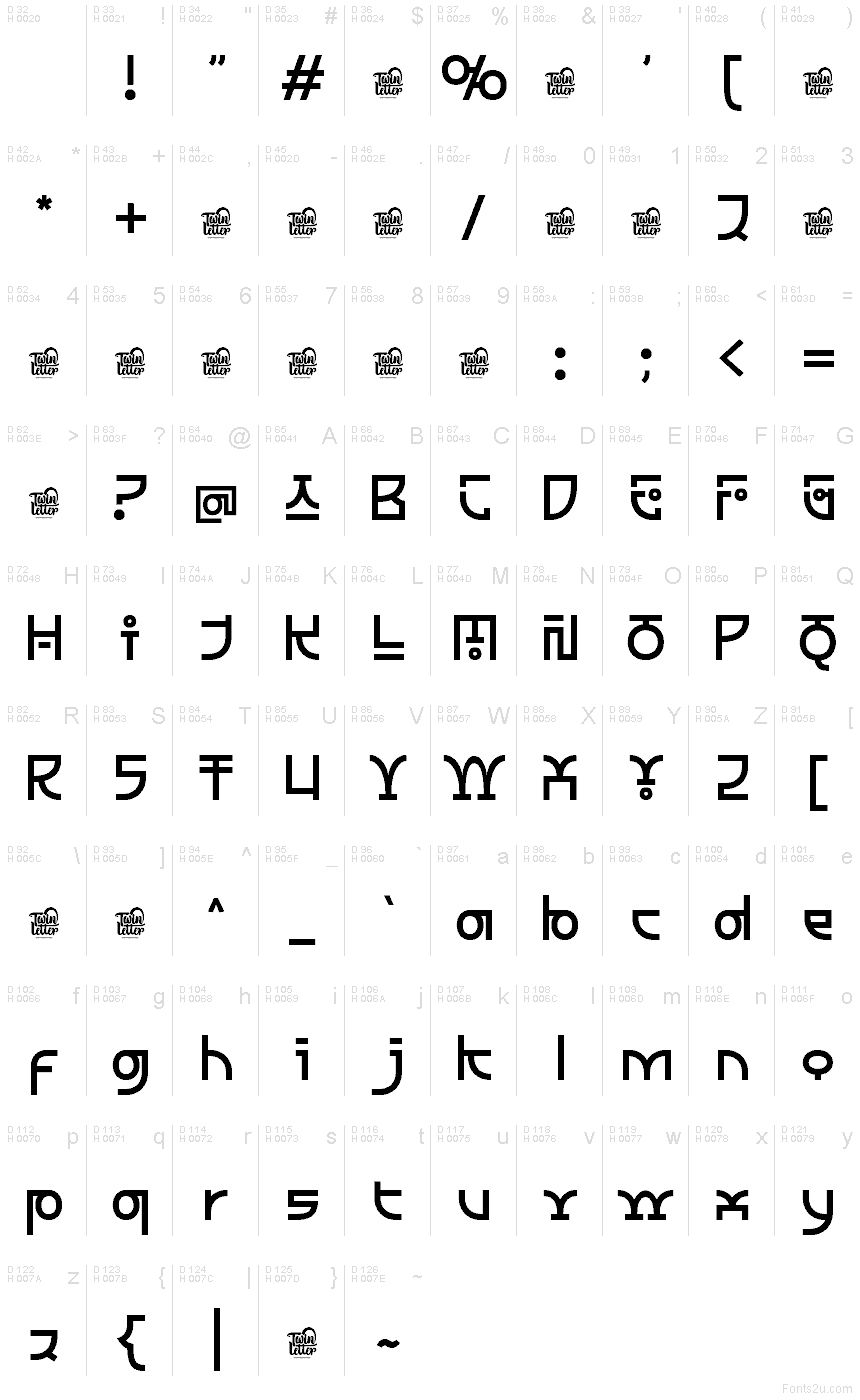 基本拉丁字母 - 字符地图