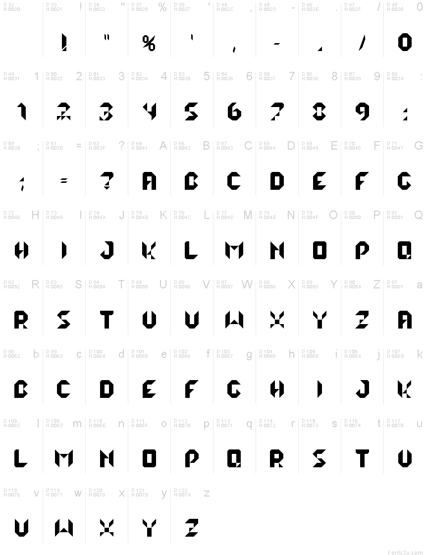 Latin de base - Table de caractères