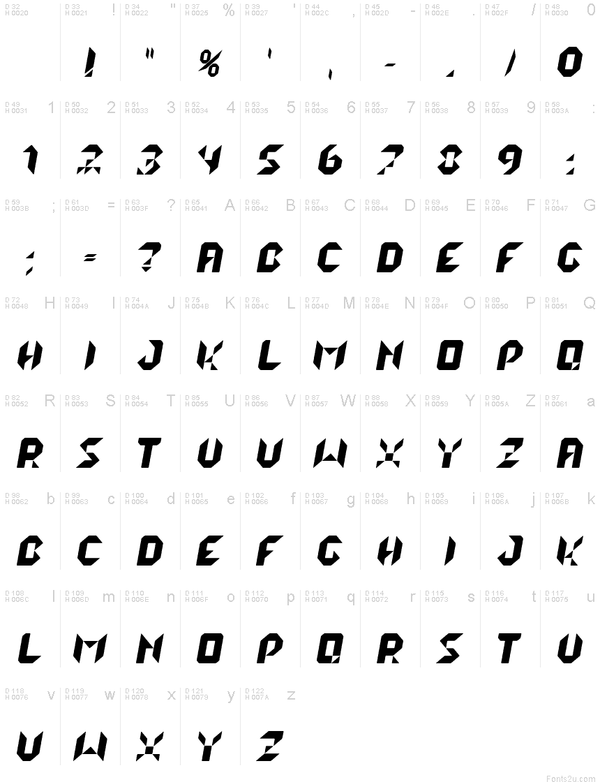 Latin de base - Table de caractères