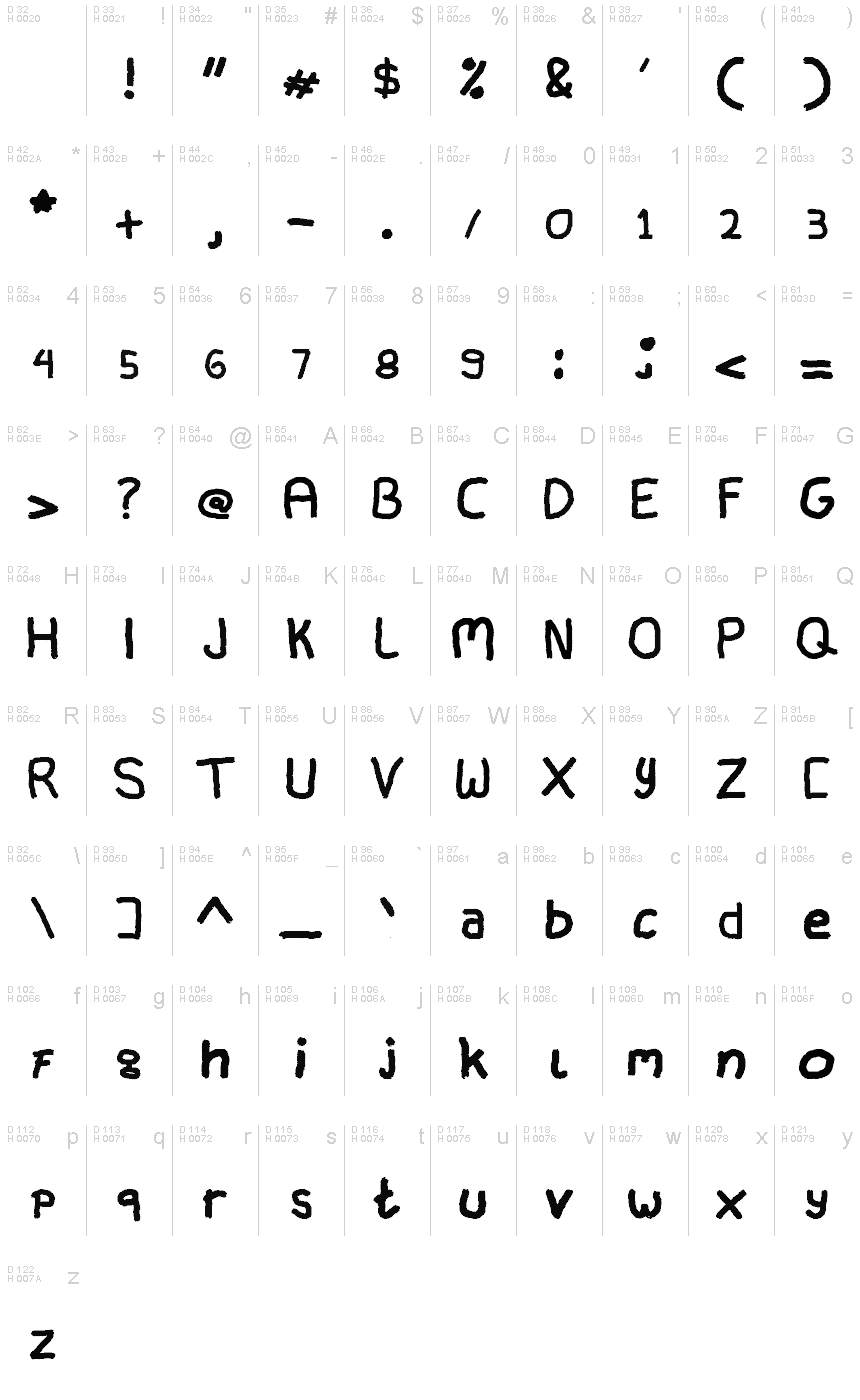 Latin de base - Table de caractères