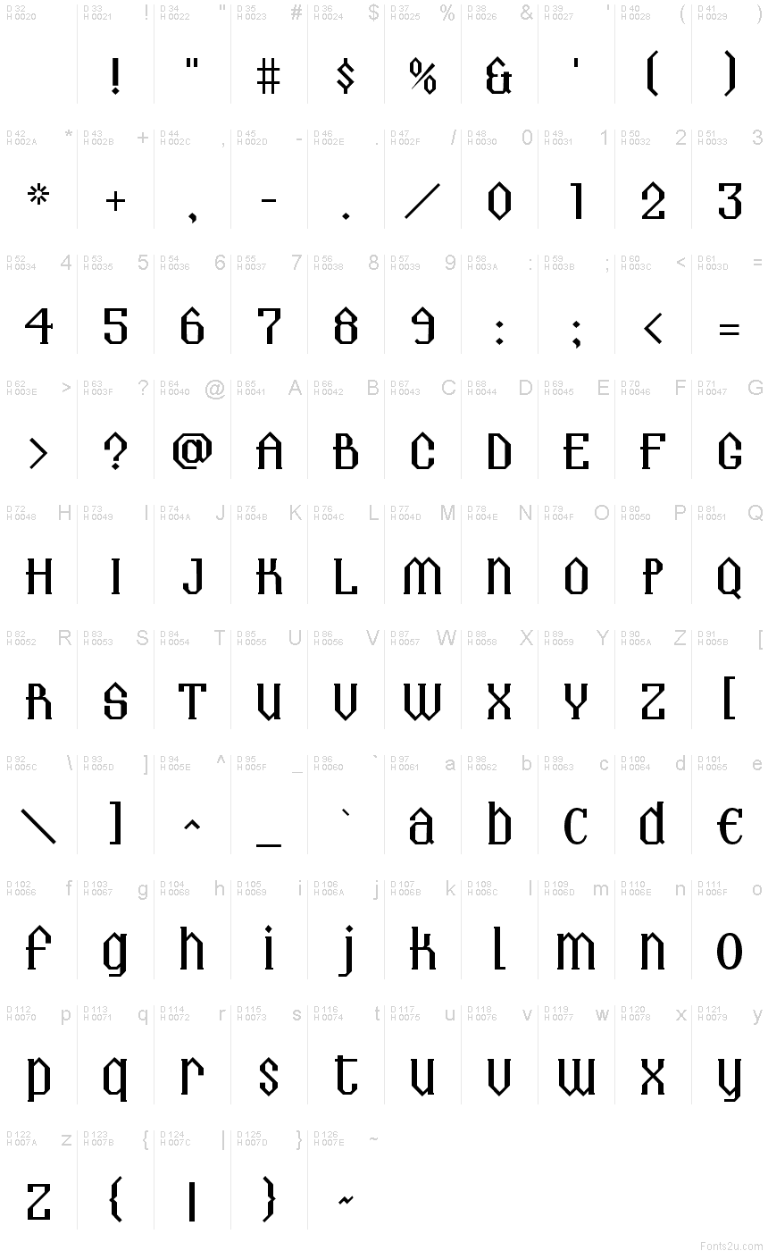 Latin de base - Table de caractères