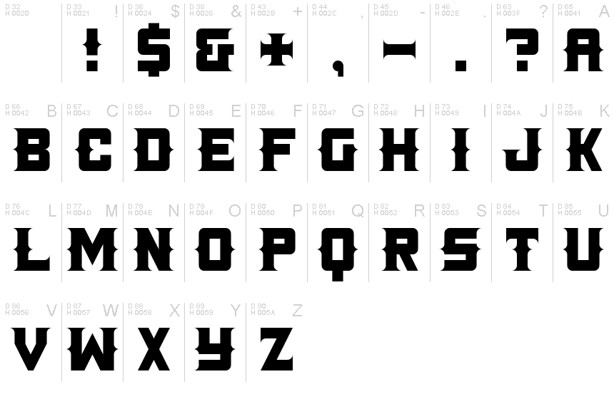 Latin de base - Table de caractères