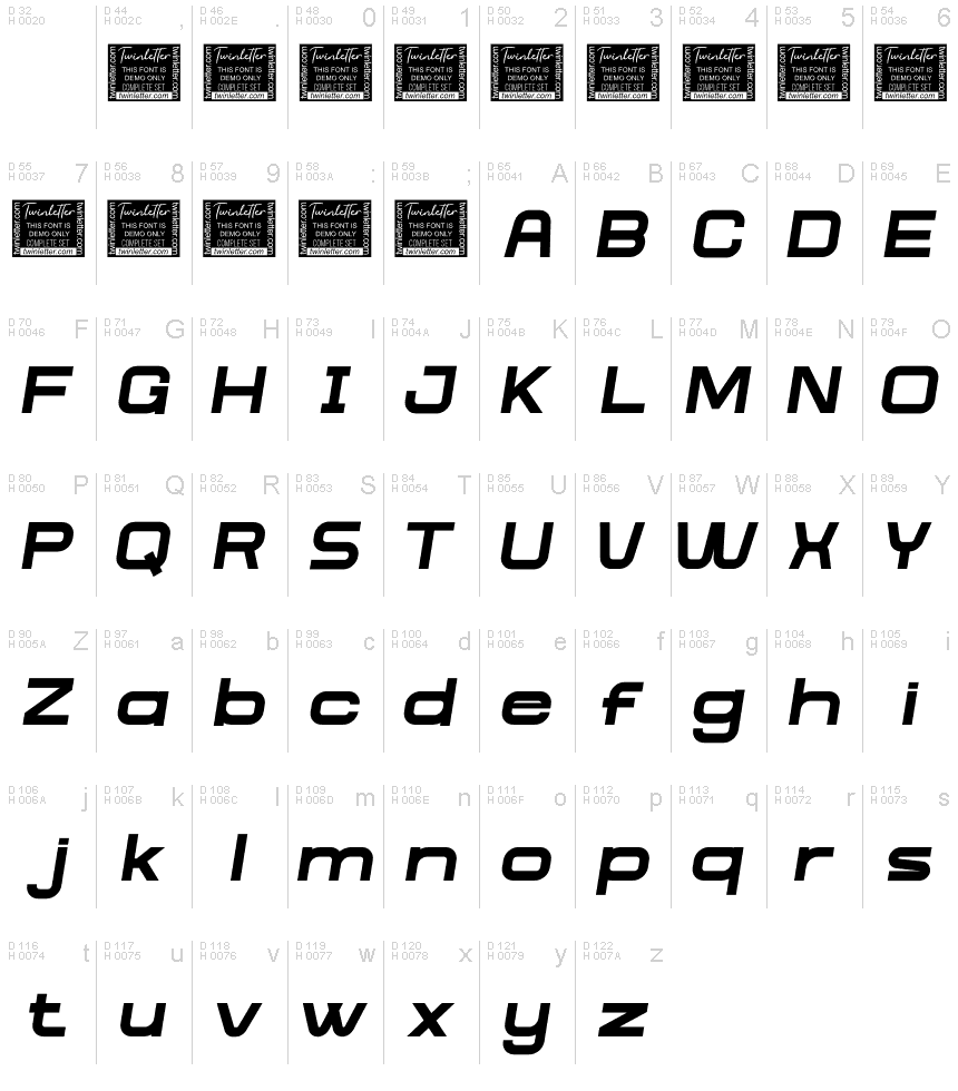 基本ラテン文字 - 文字マップ
