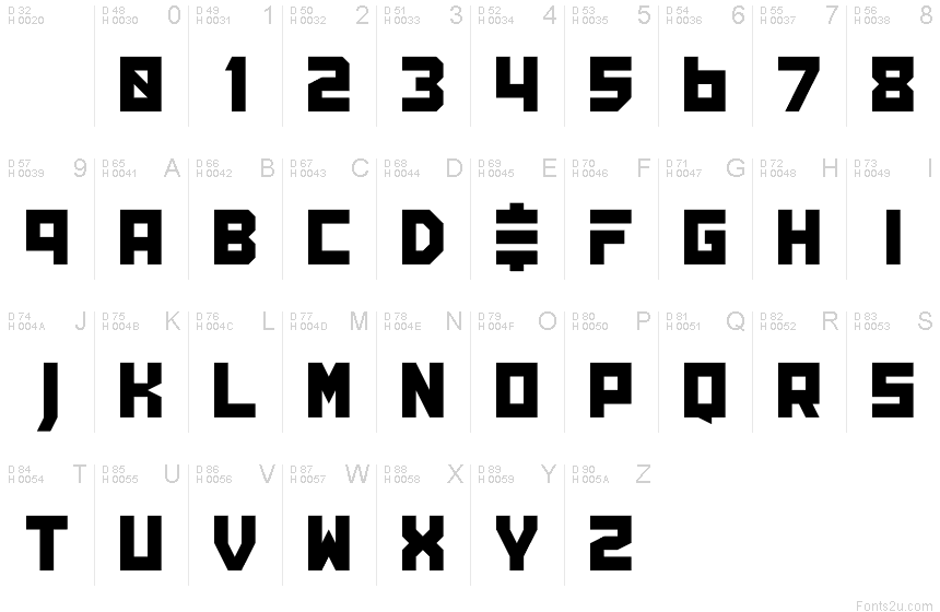 Latin de base - Table de caractères