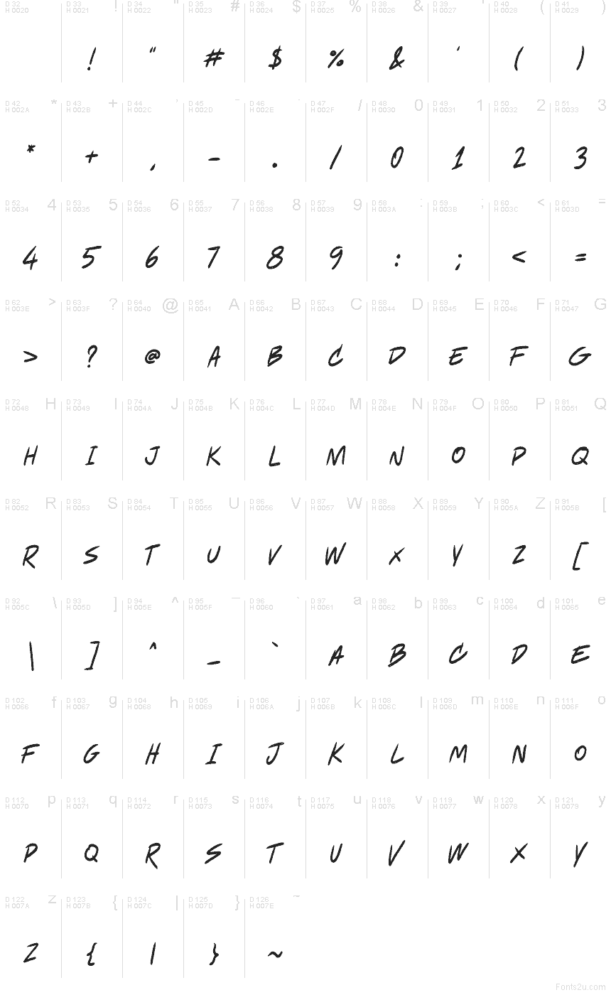 Latino di base - Mappa caratteri