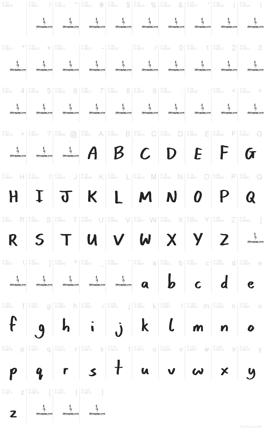 基本ラテン文字 - 文字マップ