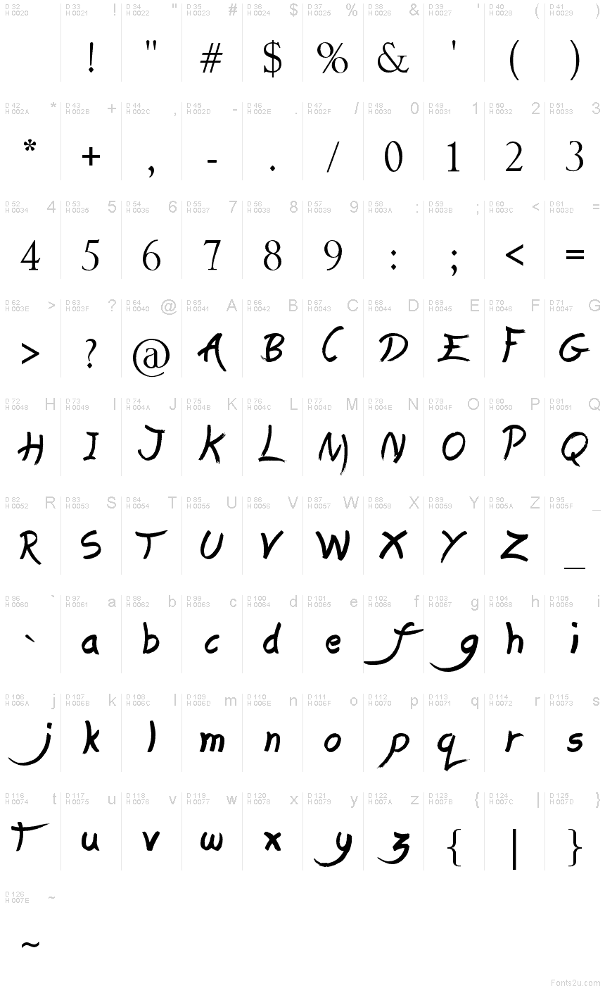 Latin de base - Table de caractères