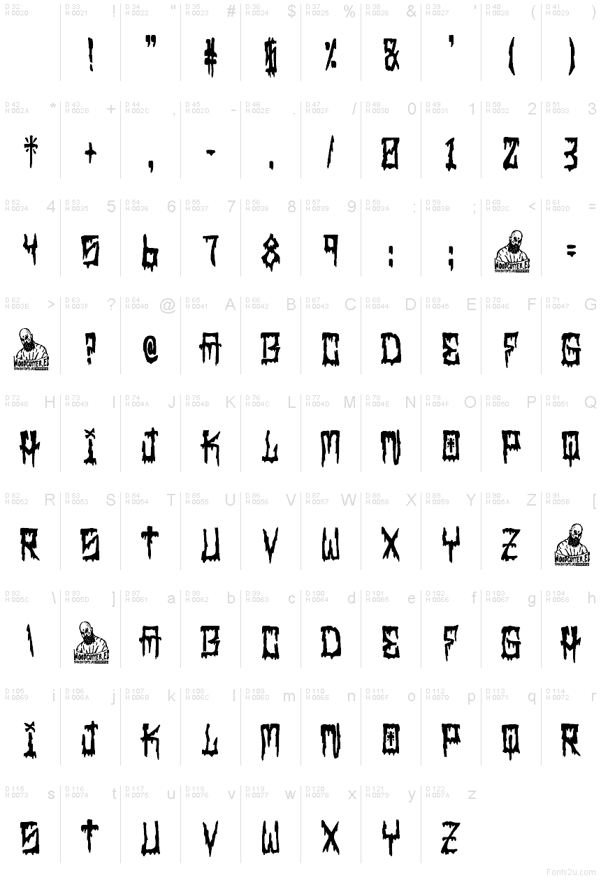 Základná latinka - Znaková sada