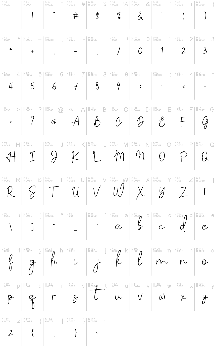 Latin de base - Table de caractères