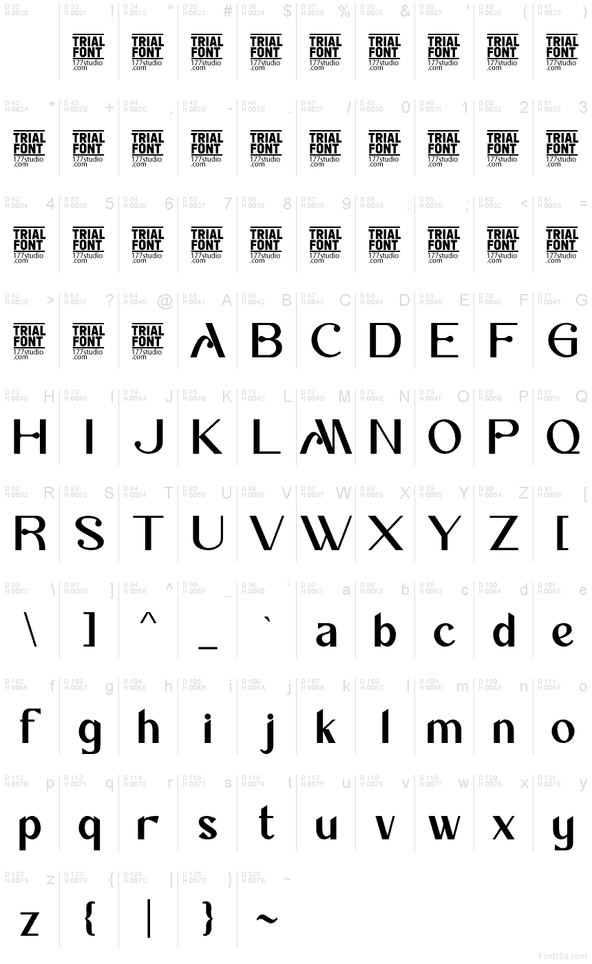 Latim básico - Mapa de caracteres