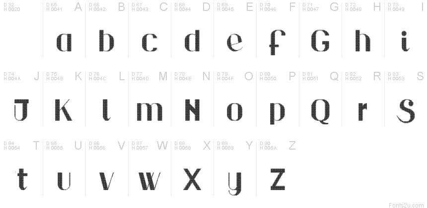 Basic Latin - charmap