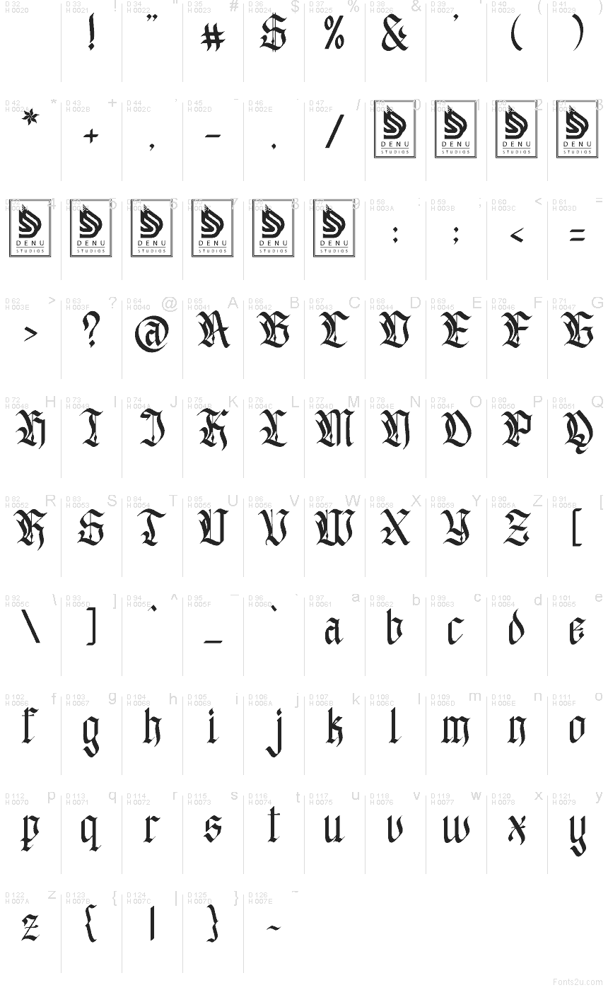 基本ラテン文字 - 文字マップ