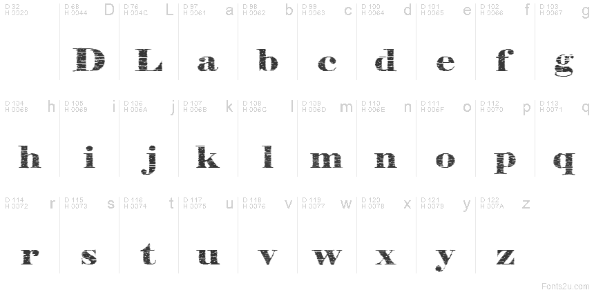 Basic Latin - charmap