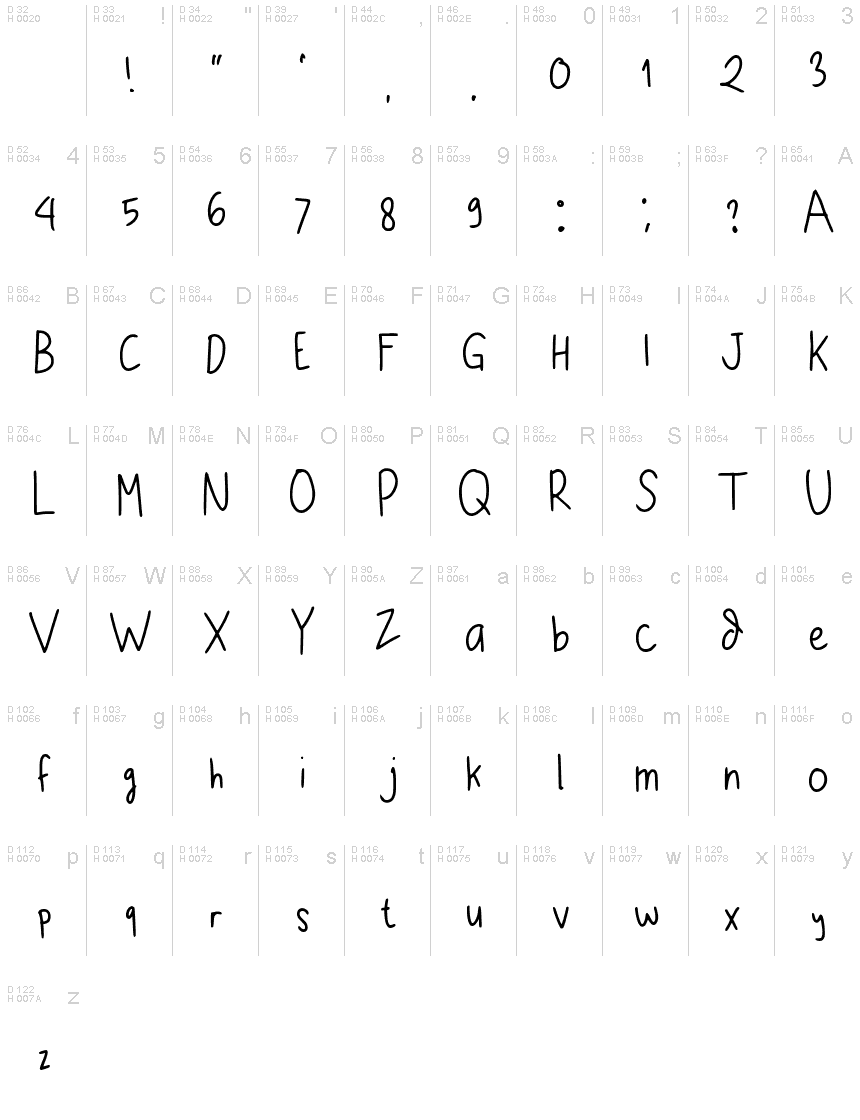 Latin de base - Table de caractères