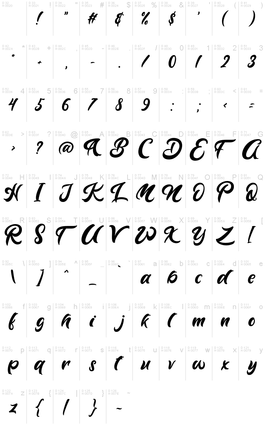 Basic Latin - charmap