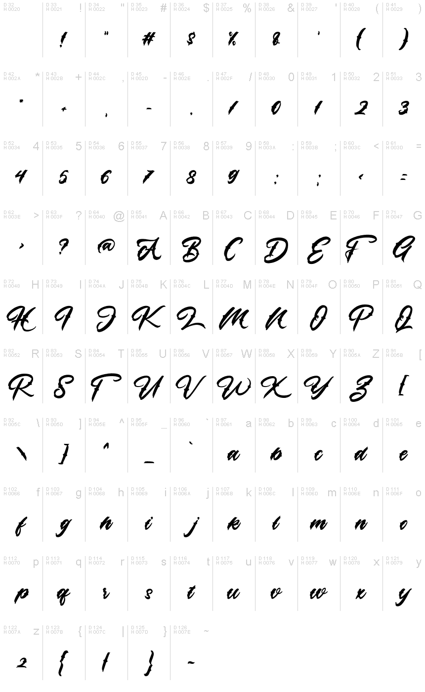 Latin de base - Table de caractères