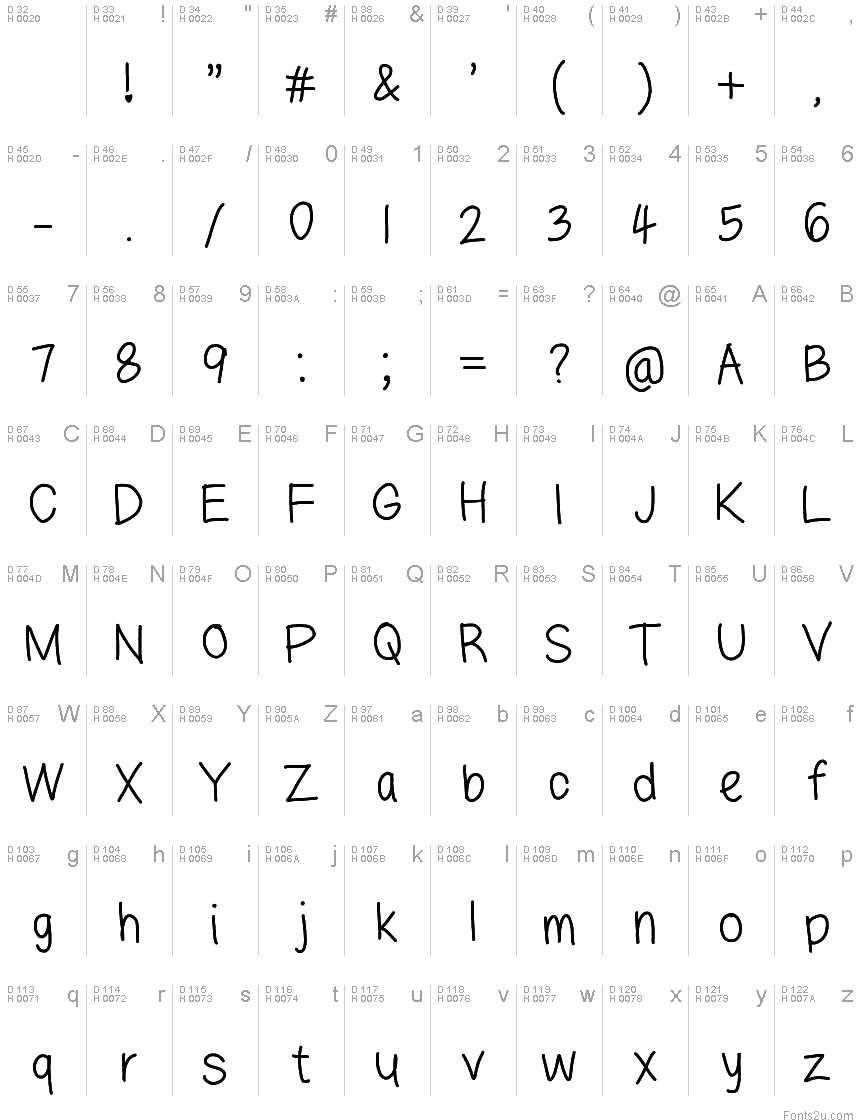 Latin de base - Table de caractères