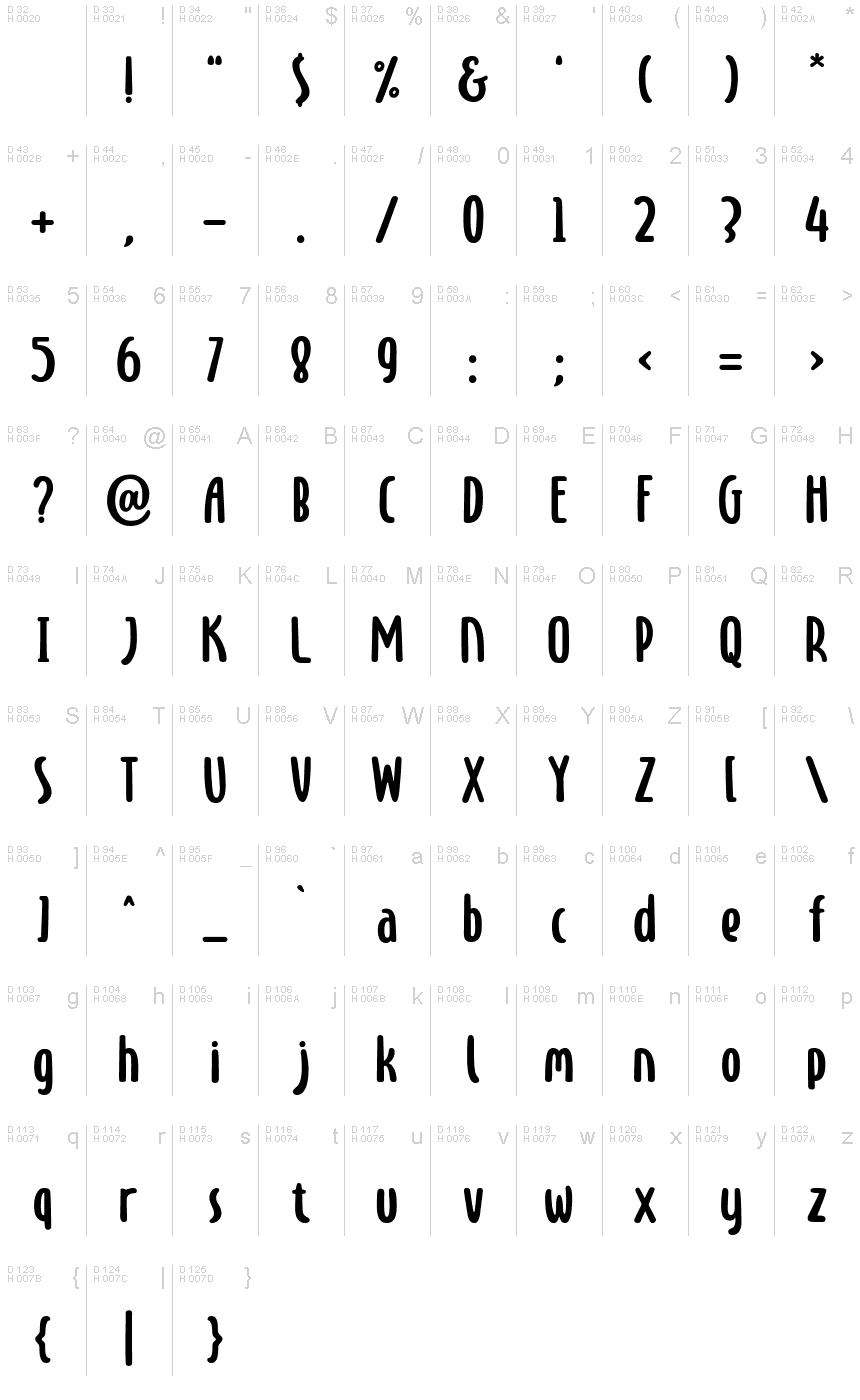 Latin de base - Table de caractères