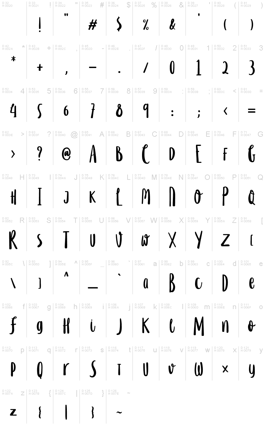 Latin de base - Table de caractères