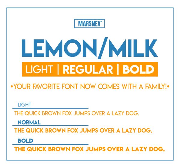 Lemon/Milk Czcionka