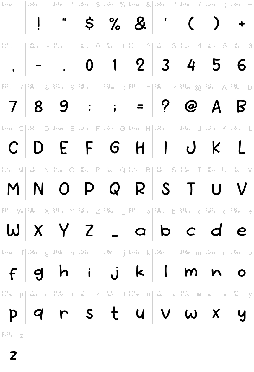 Latin de base - Table de caractères