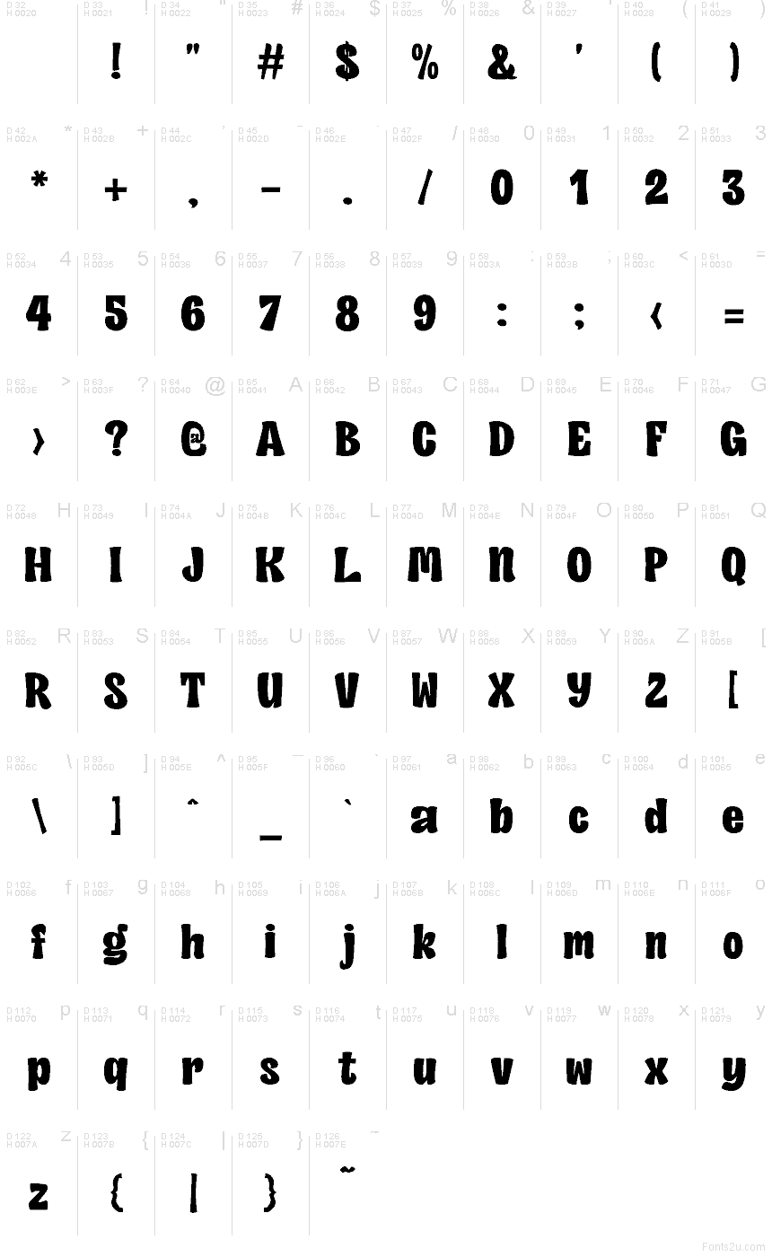 Základní latinka - Tabulka znaků