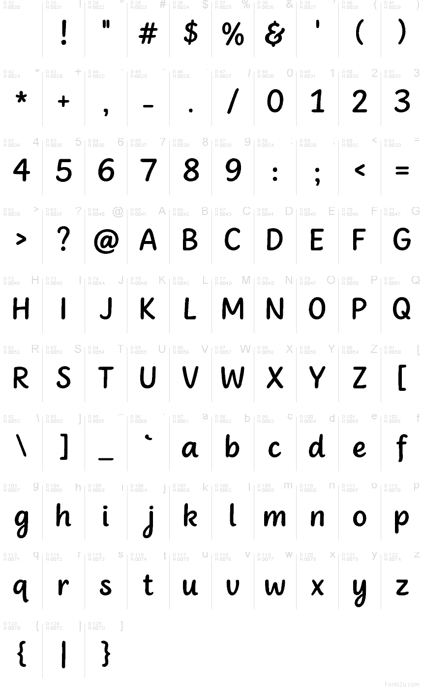 Базова латиниця - Таблиця символів