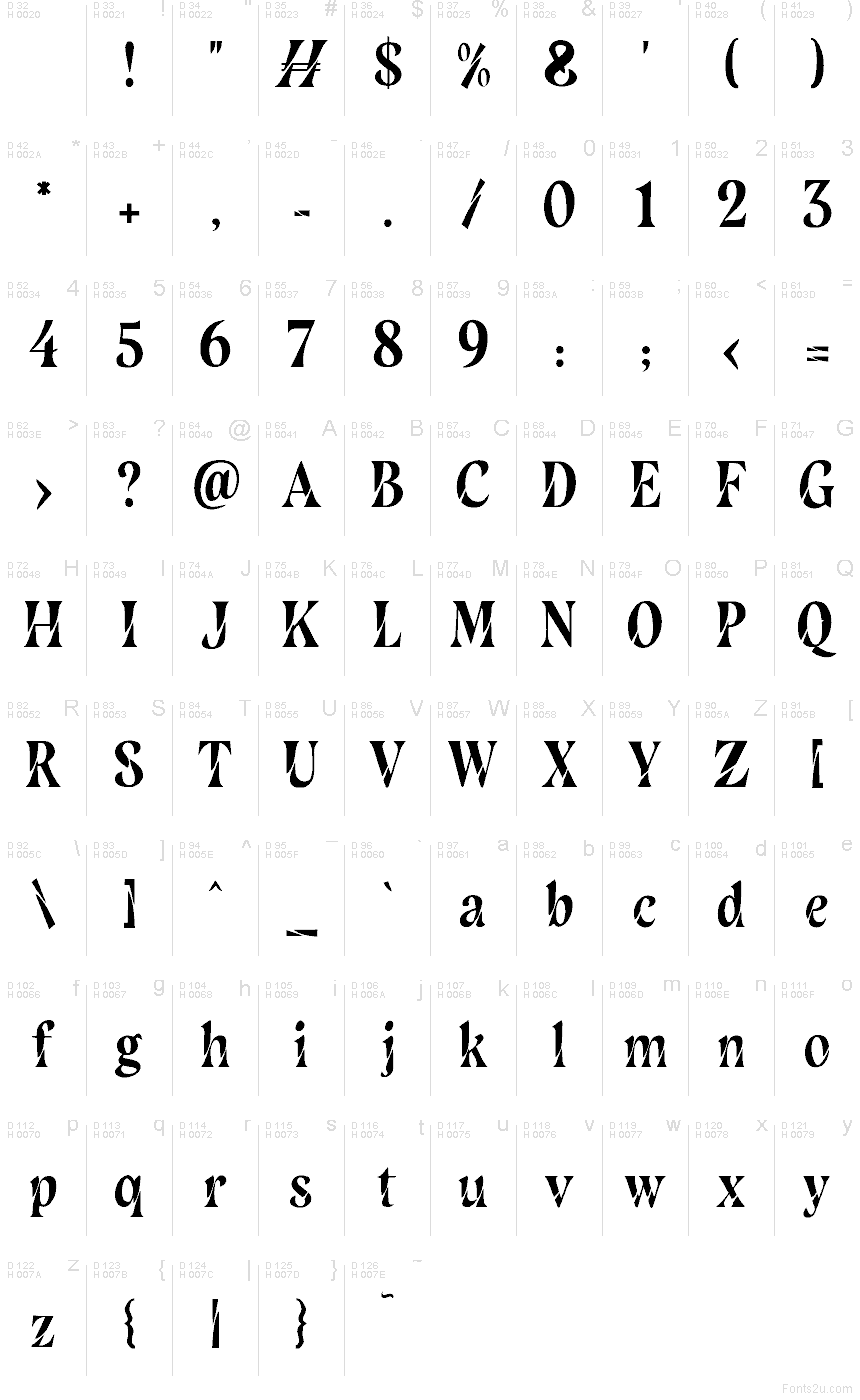 Základní latinka - Tabulka znaků