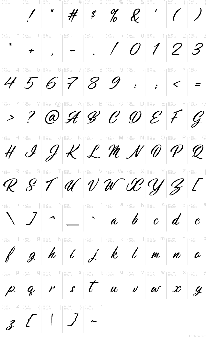 Basic Latin - charmap