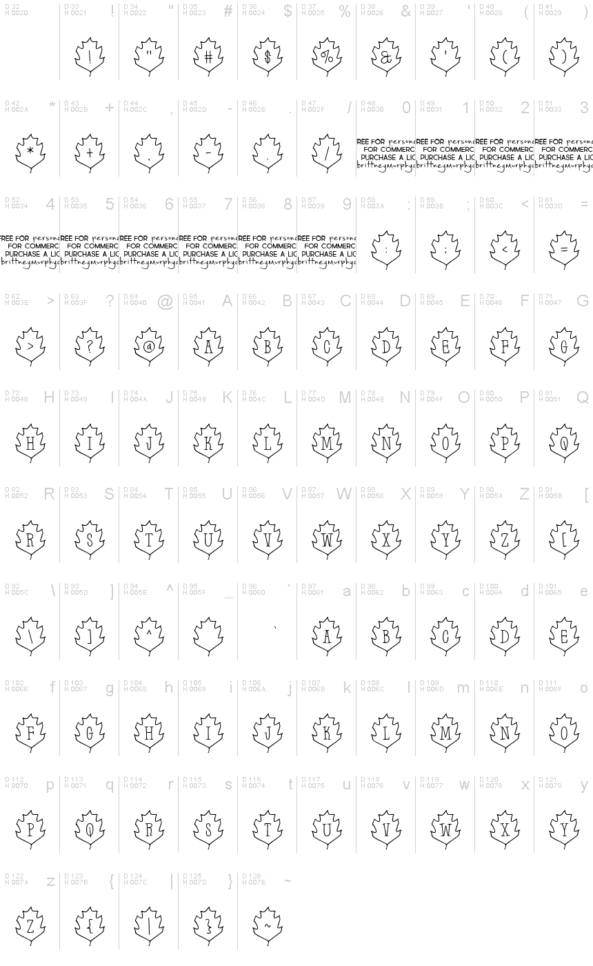 Basis-Lateinisch - Zeichentabelle