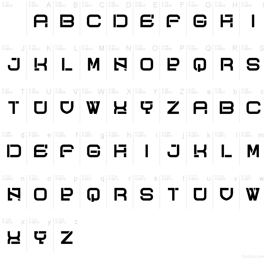 基本ラテン文字 - 文字マップ