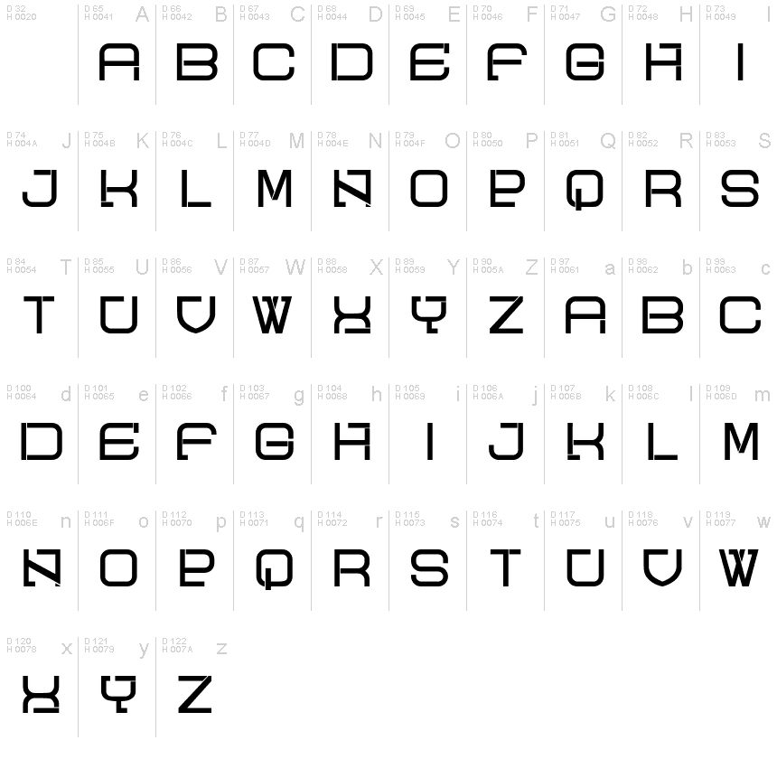 Latin de base - Table de caractères