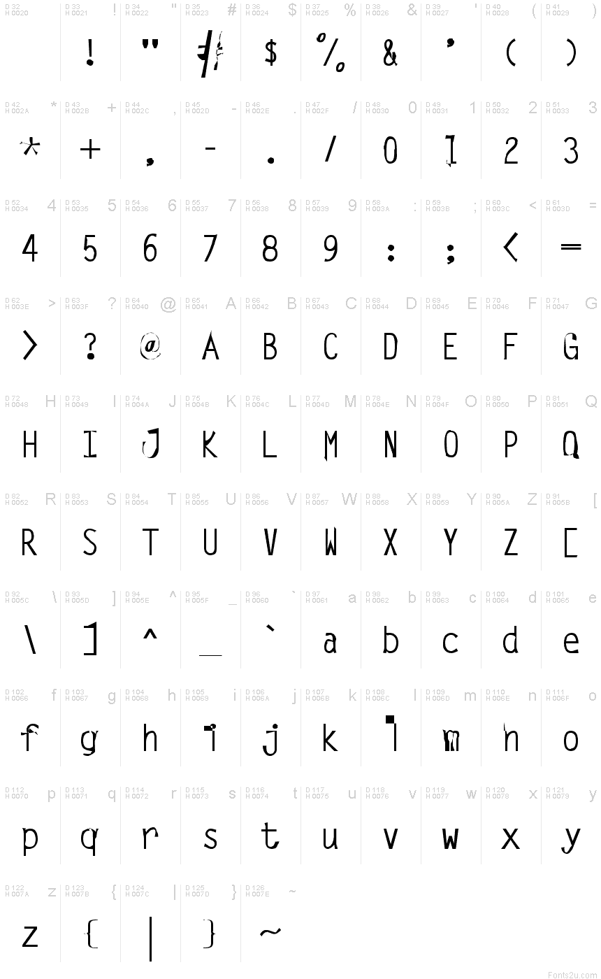Latin de base - Table de caractères