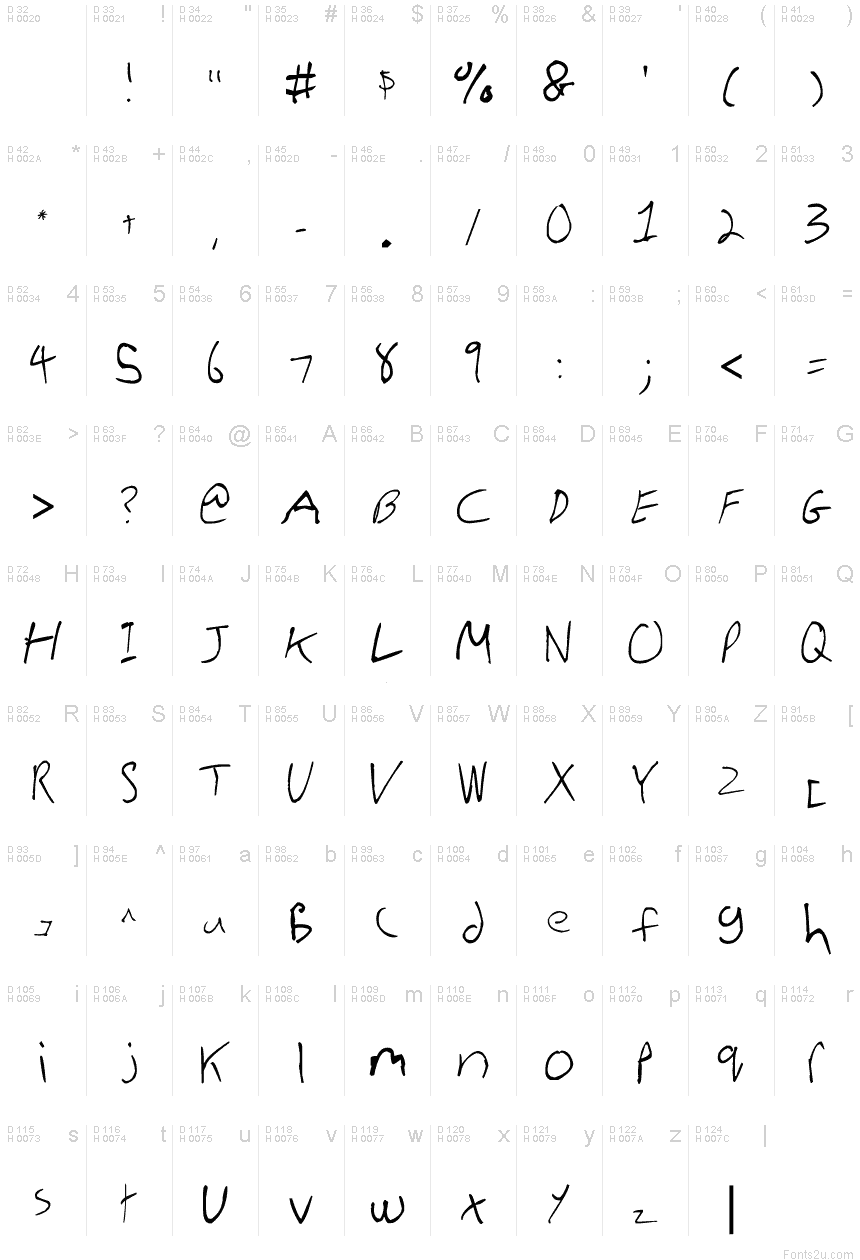 Latin de base - Table de caractères