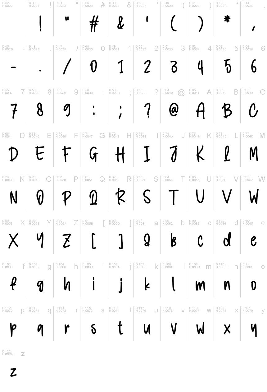 Latin de base - Table de caractères