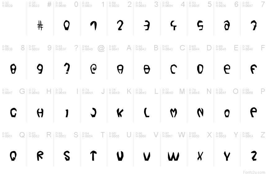 Basic Latin - charmap