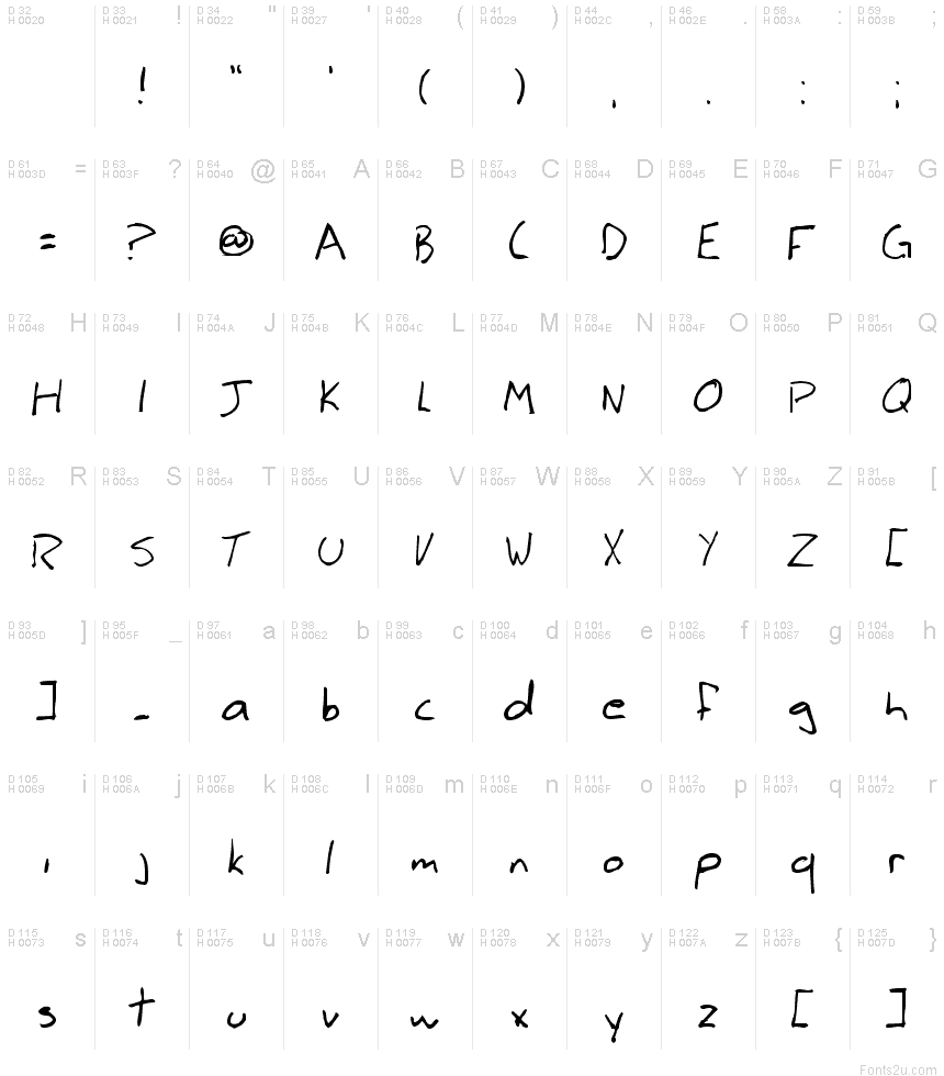 Latin de base - Table de caractères