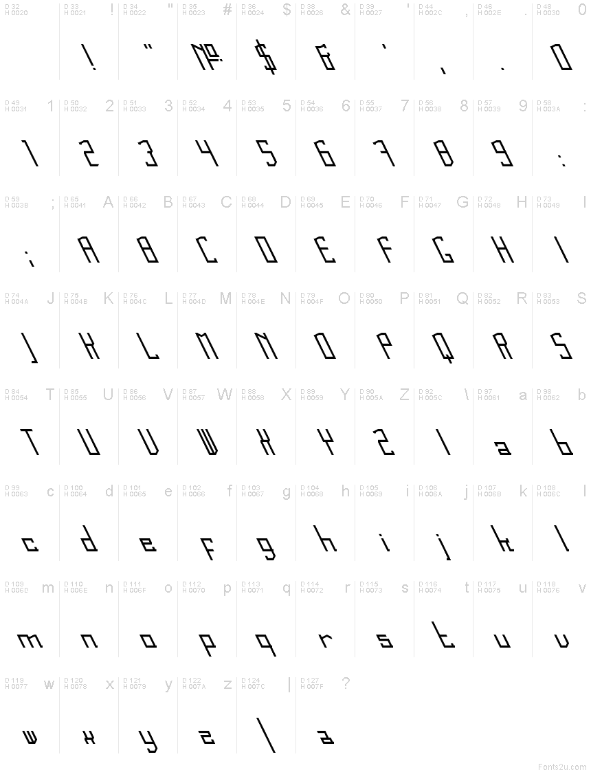 Latin de base - Table de caractères