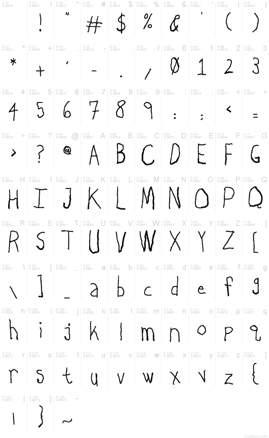 Latin de base - Table de caractères