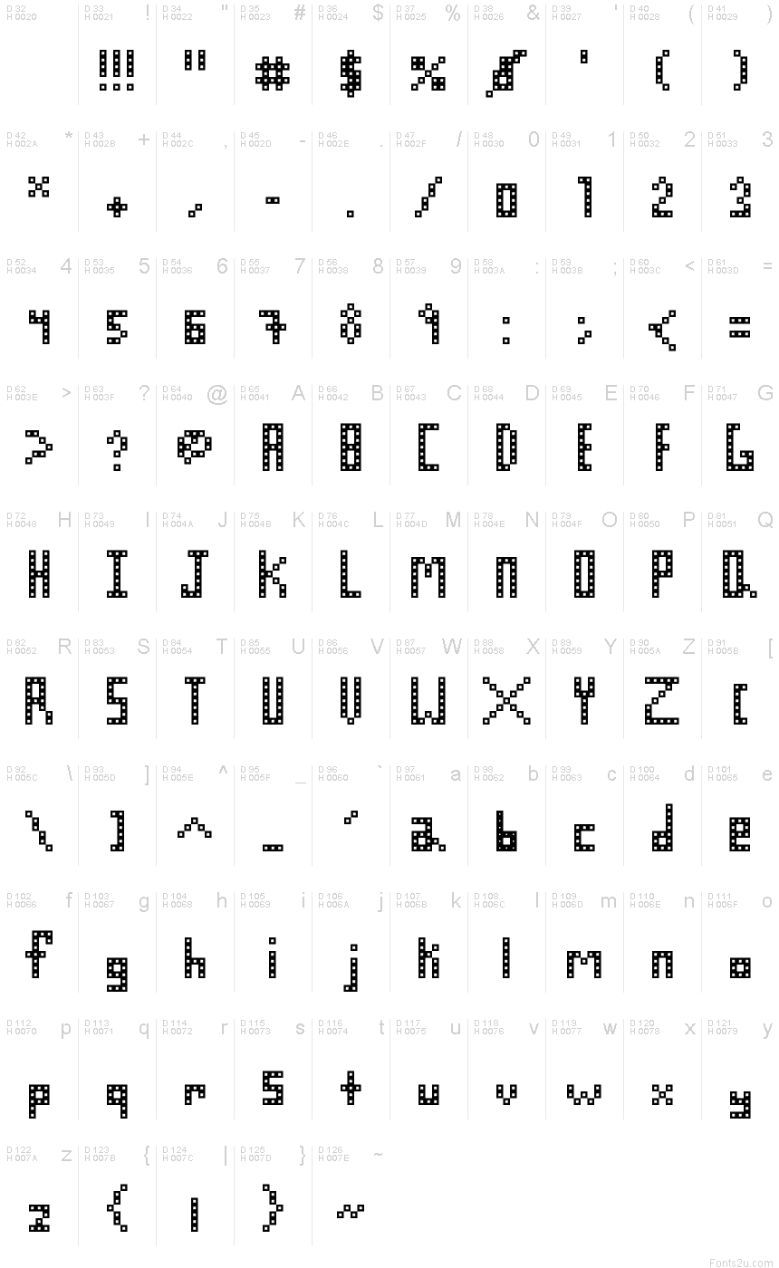 Základná latinka - Znaková sada