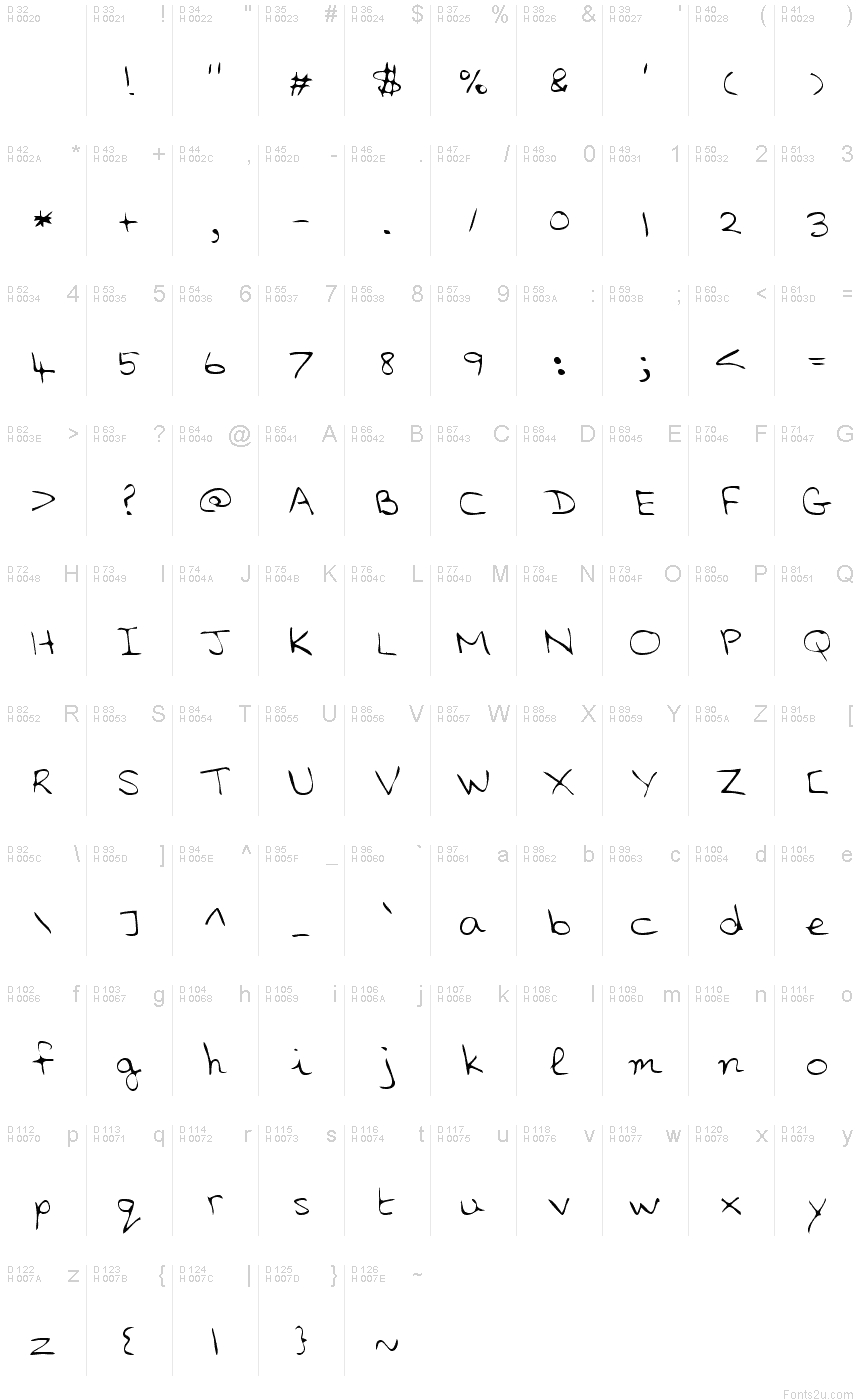 Latin de base - Table de caractères
