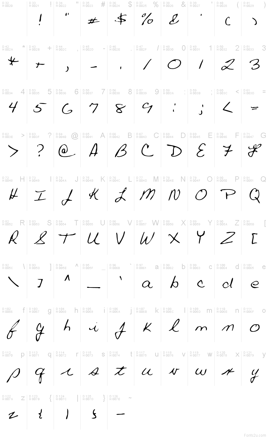 Basic Latin - charmap