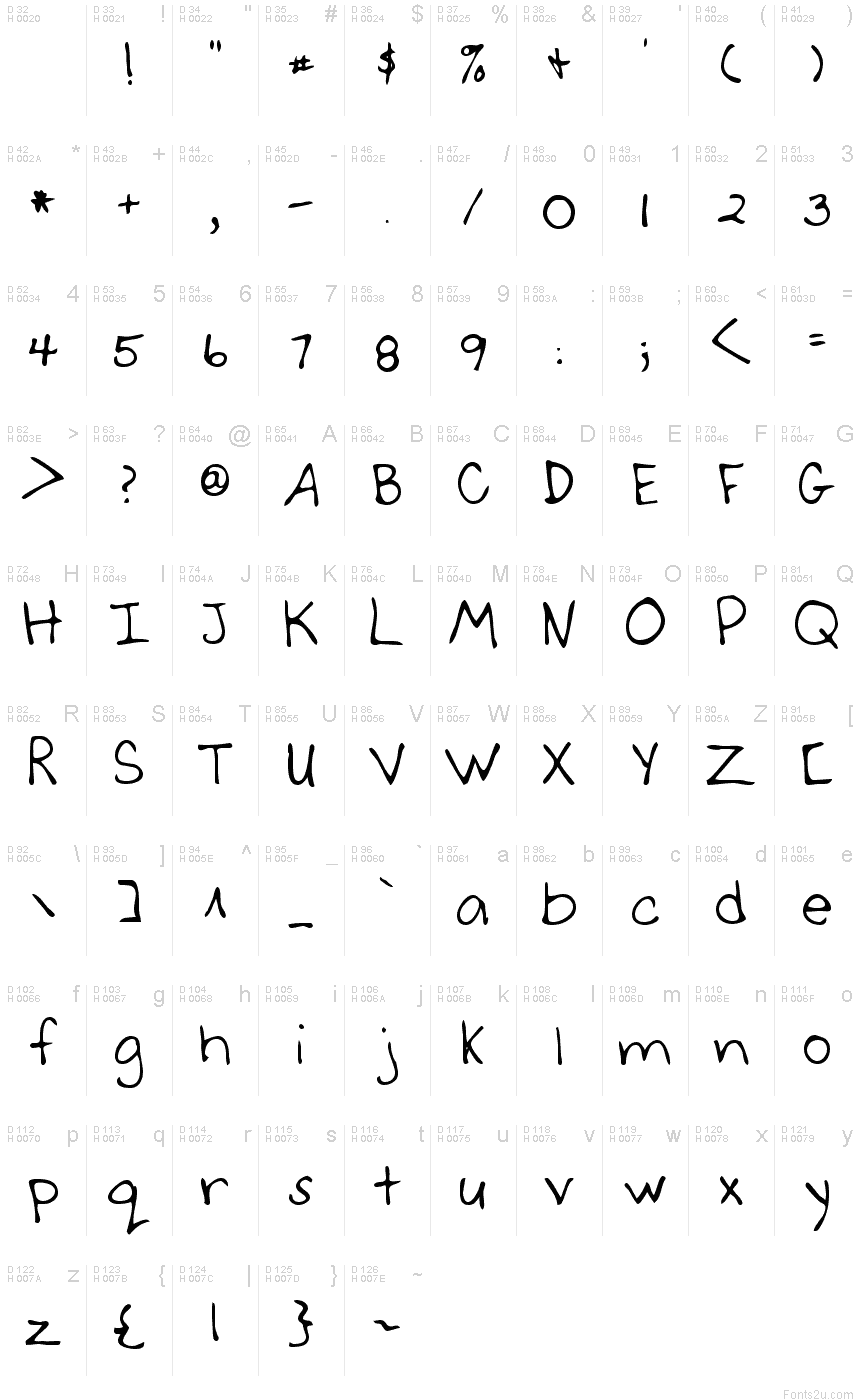 Latin de base - Table de caractères