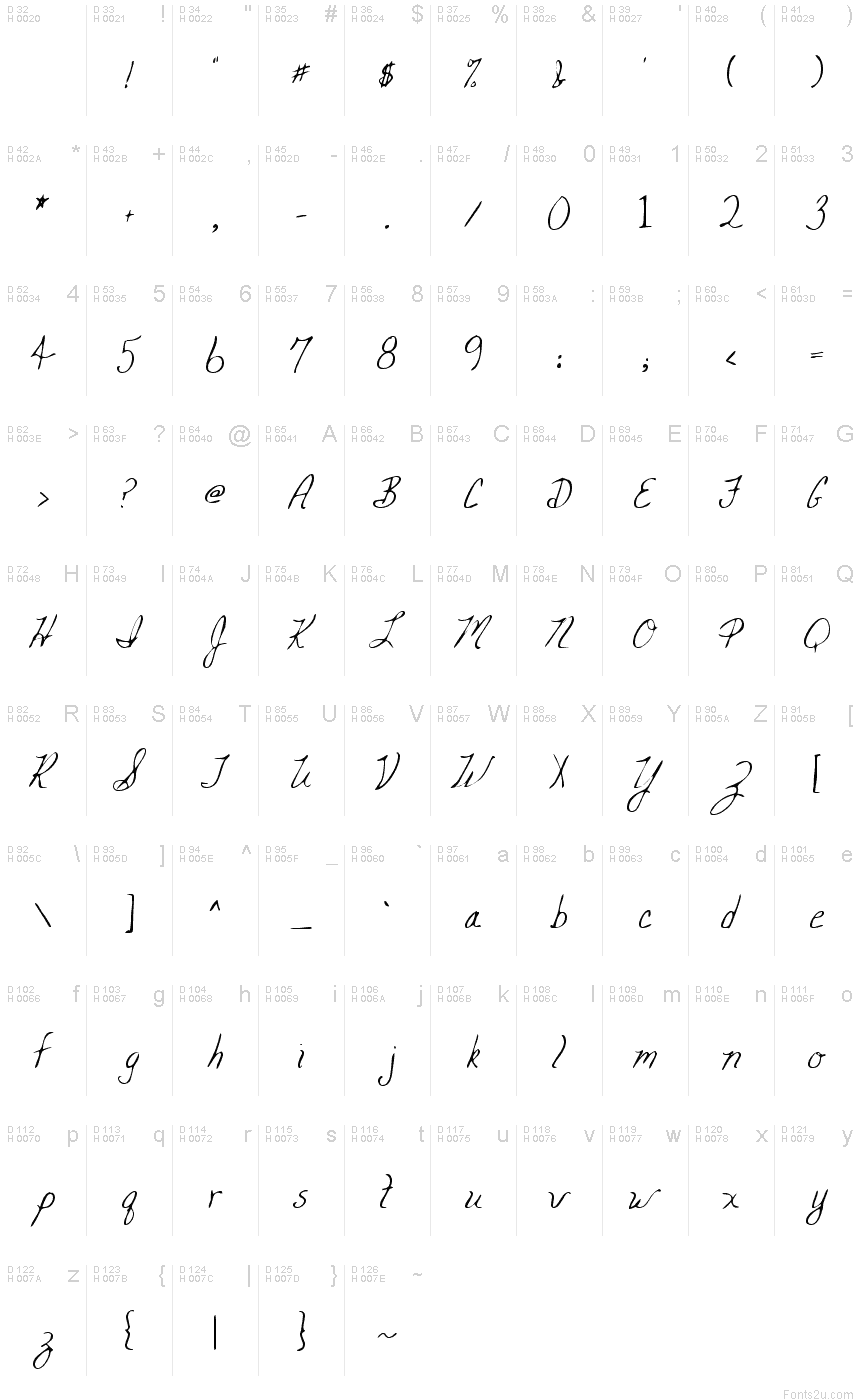 Latin de base - Table de caractères