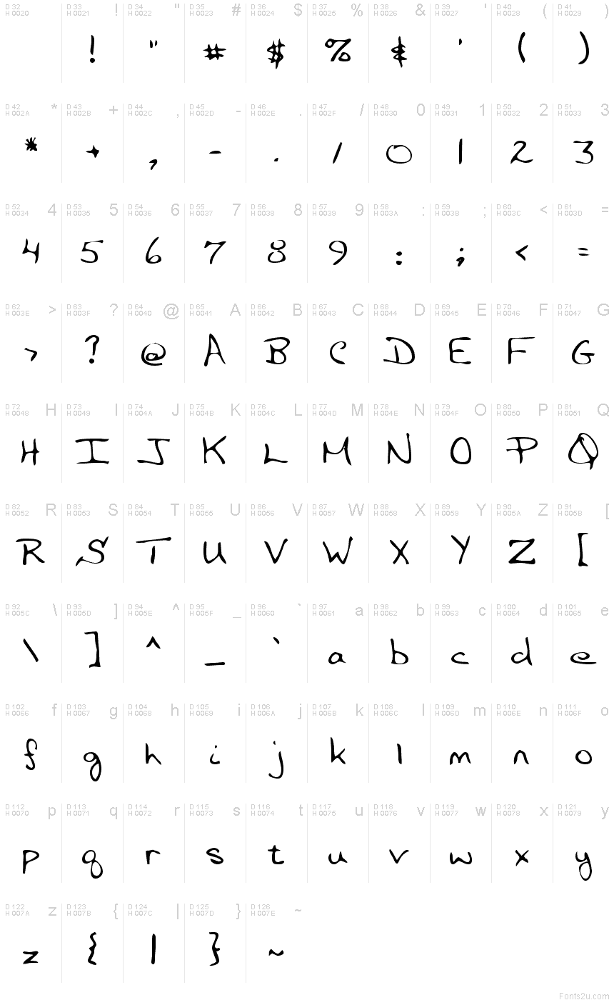 Latin de base - Table de caractères